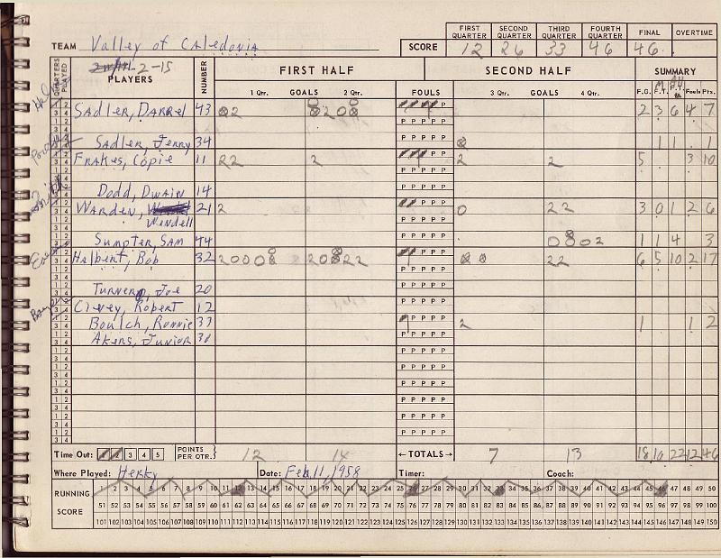 scorebook