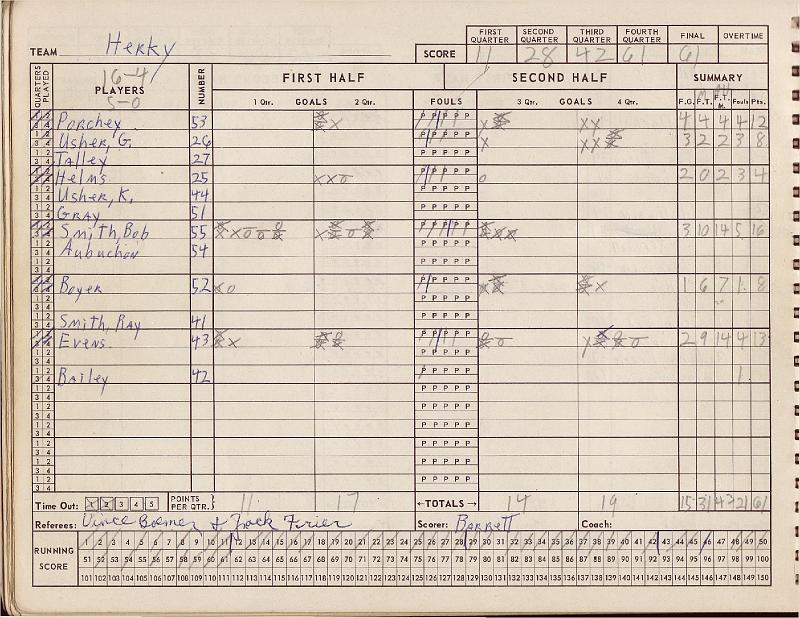 scorebook