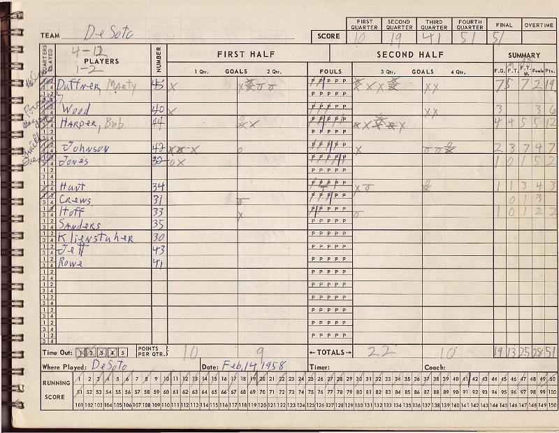 scorebook