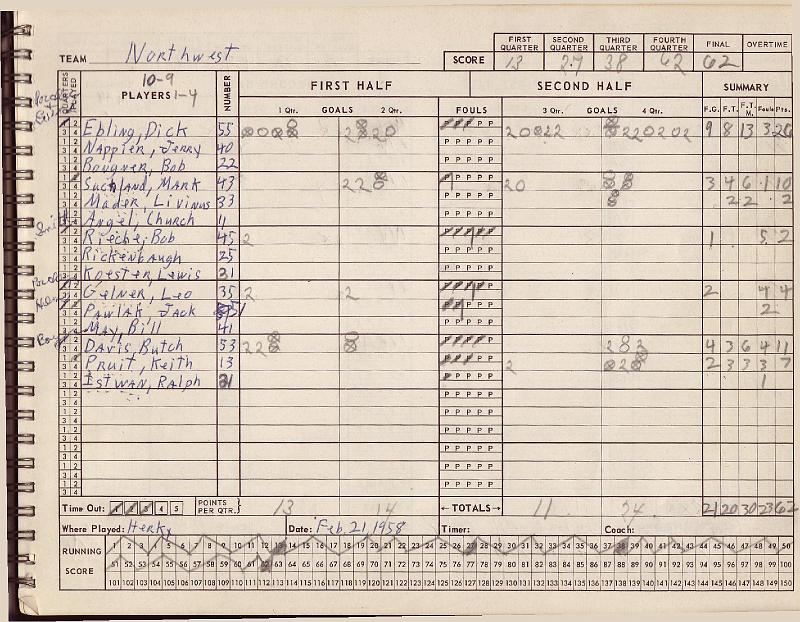 scorebook