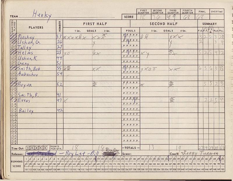 scorebook