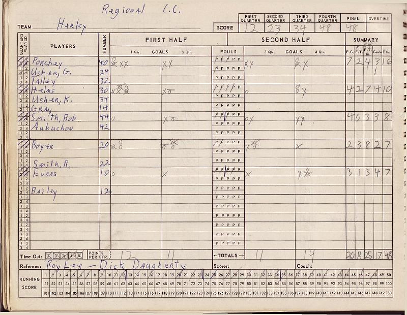 scorebook