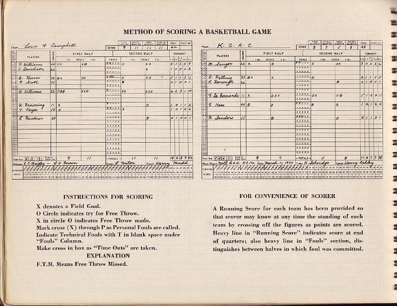 scorebook